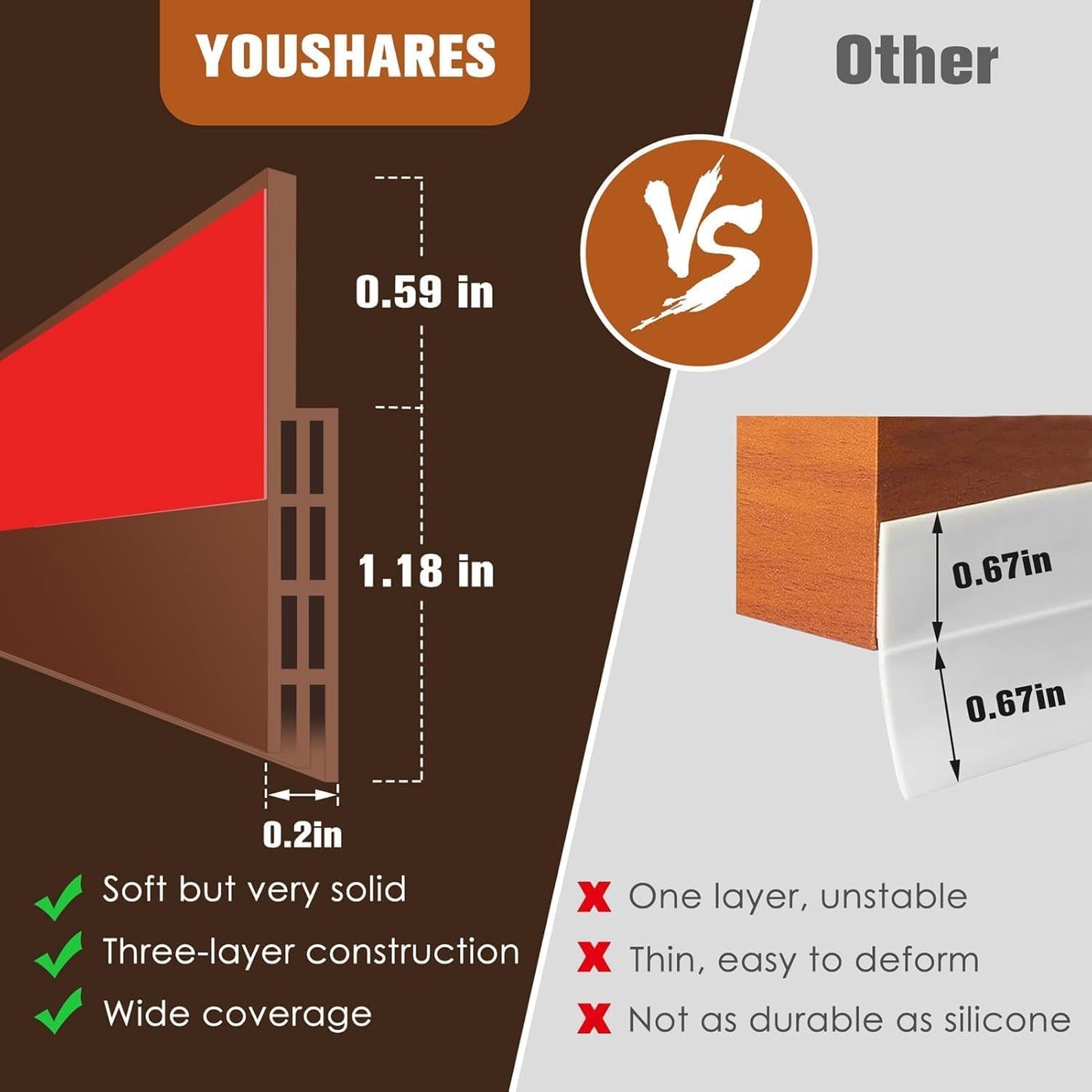 SealGuard™ Premium Door Gap Seal (Buy 1 Get 1 FREE 🎁)