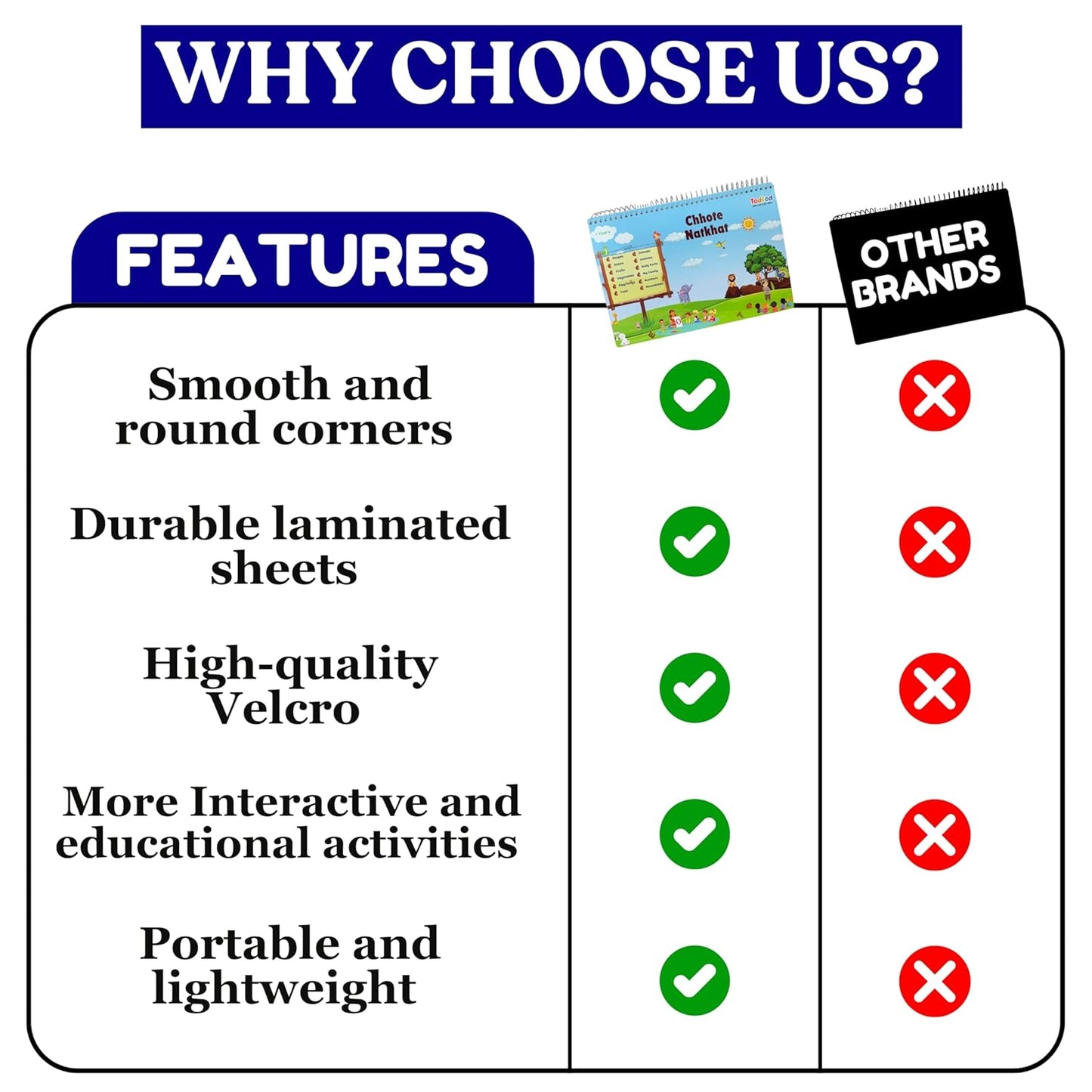 KiddoMint™ Montessori Activity Book