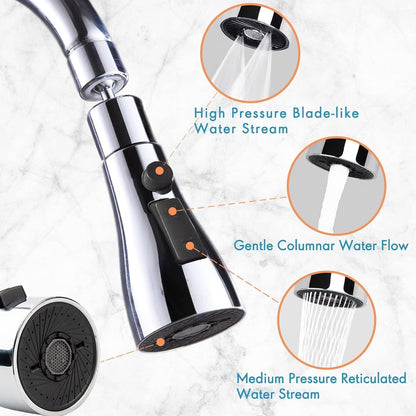 TapMaster™ Triple-Mode Water Sprayer