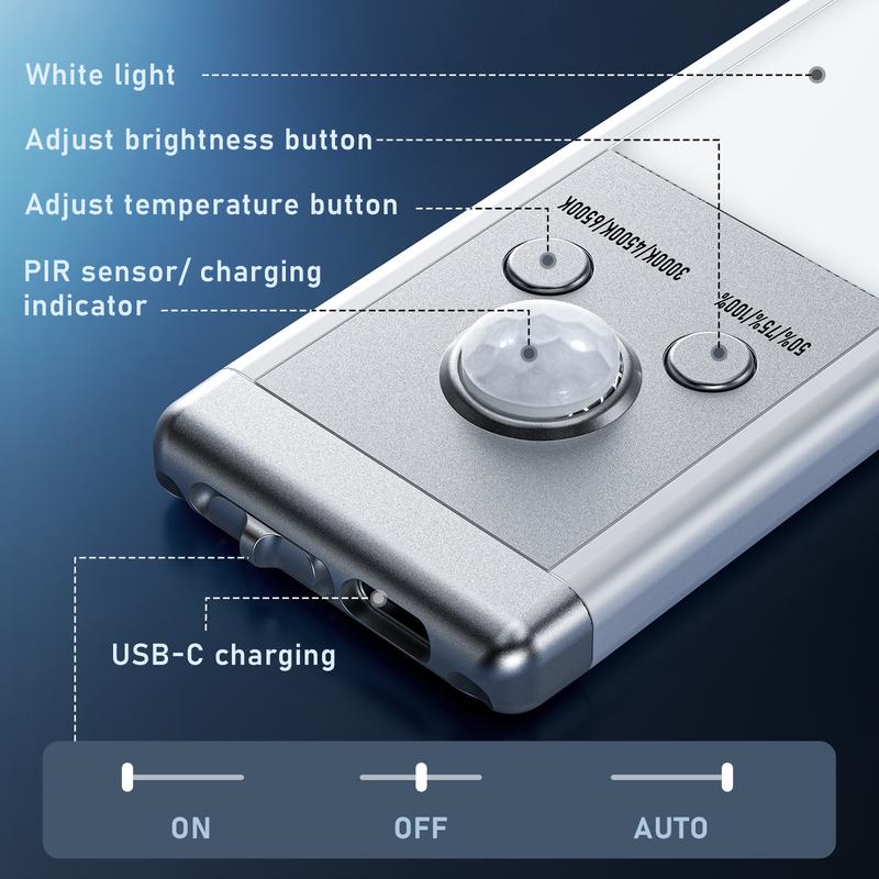 FlickLight™ Motion Light Pro